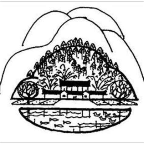 一百天旺山|《旺山和旺碑》 一般来说, 祖先过世了,100天内我们会为他做一个。